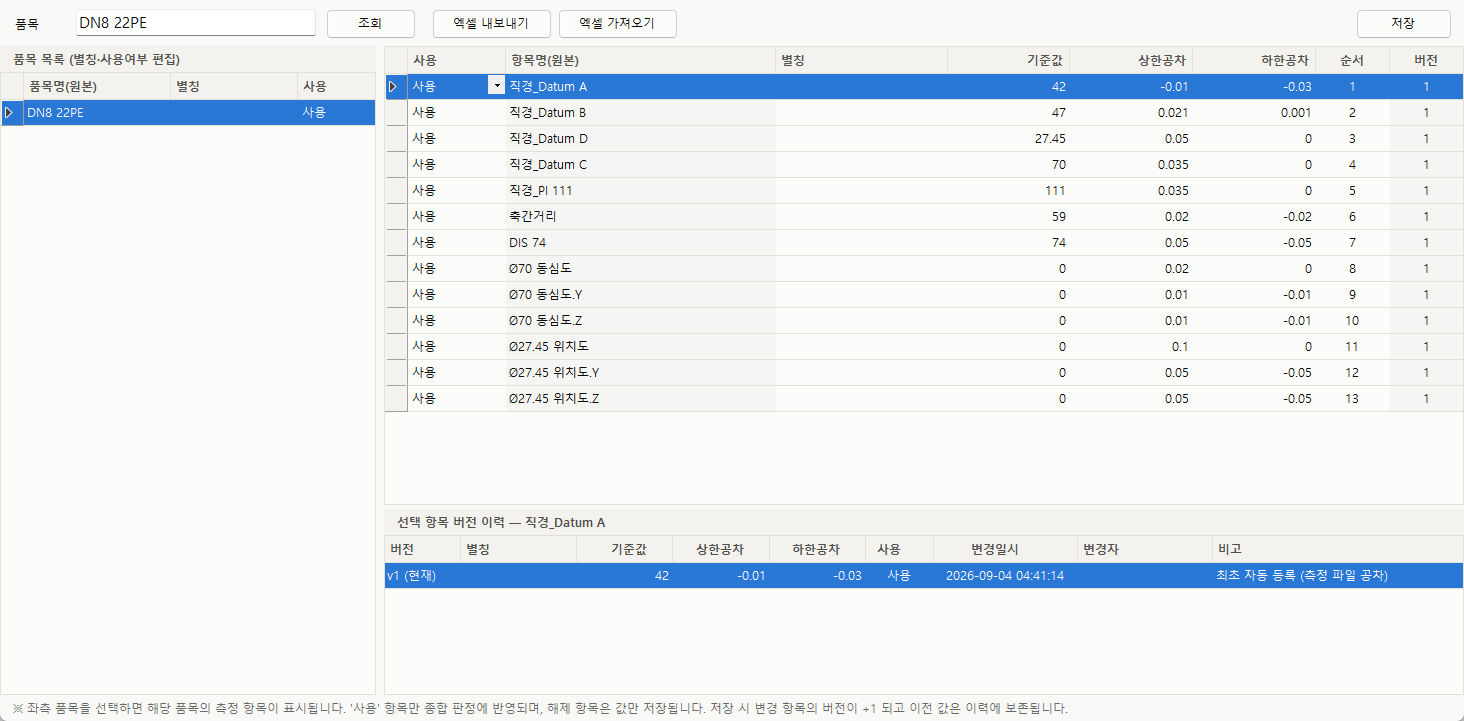 항목 관리 화면