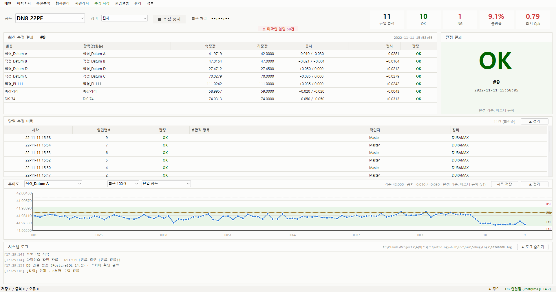 MetrologyHub 메인 화면